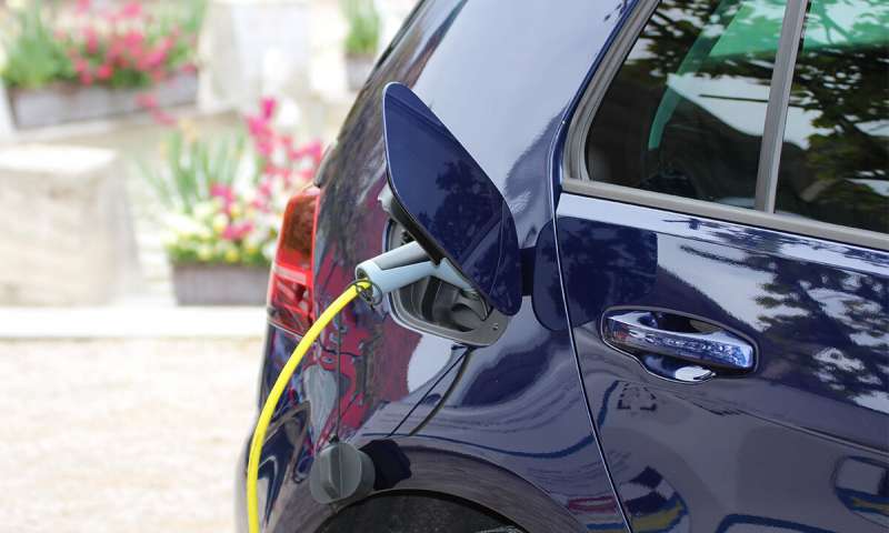 Scientists are working to increase the number of charging cycles a lithium-sulphur battery can go through before it fails in order to make it a realistic alternative to today’s lithium-ion design. Credit: Pxfuel