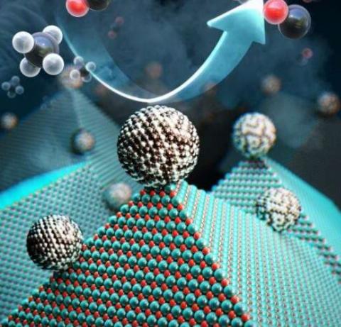 Newly Developed Catalyst to recycle greenhouse gases