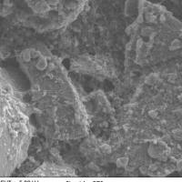 New hybrid material improves the performance of silicon in Li-ion batteries